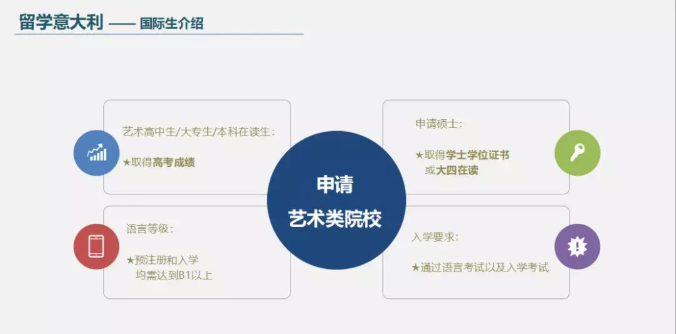 d46dbec5bede8b87f5b6e66f8b78be39.png 國際生.png