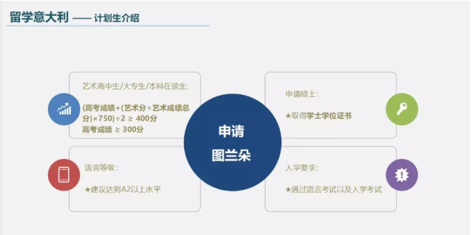 34436943bd242630cf37446d76b3517a.png 圖蘭朵計(jì)劃.png