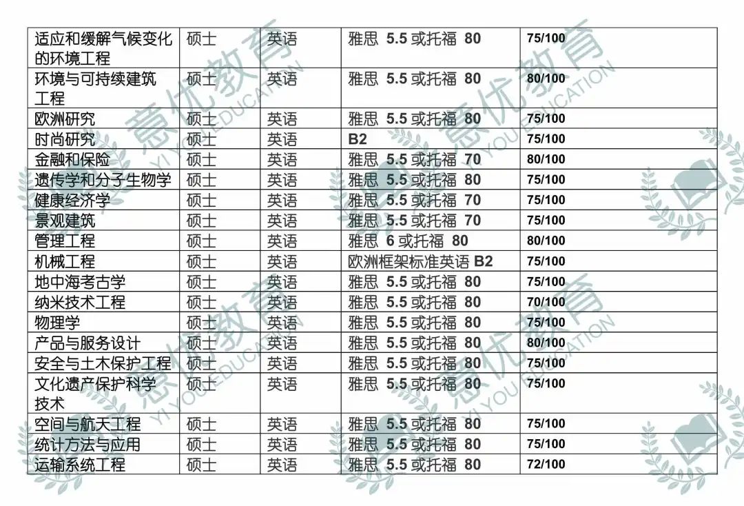 47db079b08a8d82c0d6a406bc5234295.png 222222222.png