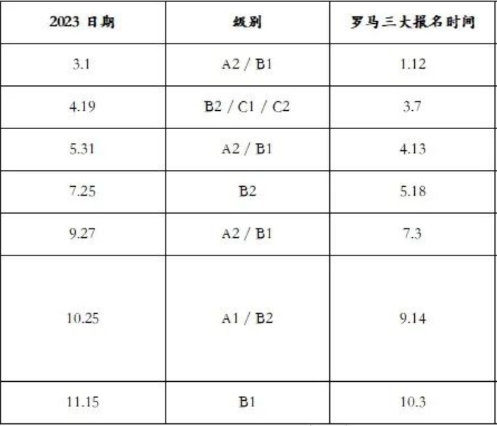 429195f02d32c42a526cd4ce1726550b.png 羅馬三大.png