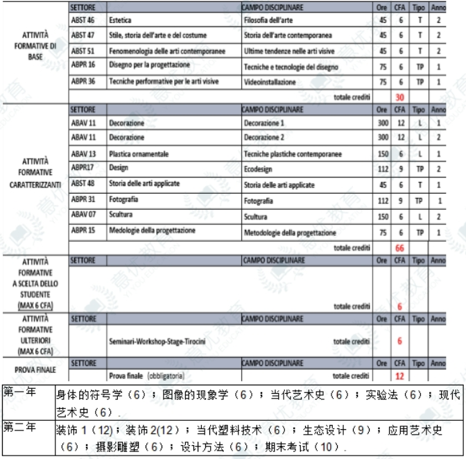 50efd5d5b81145588753a694db330881.png 3e7b624333b6b07fe163444260c36e5.png